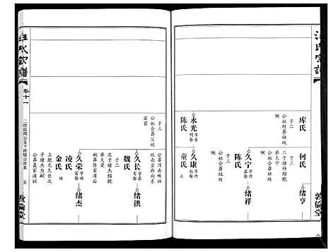 [下载][汪氏宗谱_38卷首4卷]湖北.汪氏家谱_十三.pdf