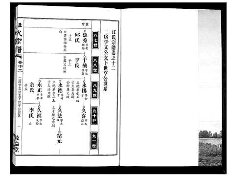 [下载][汪氏宗谱_38卷首4卷]湖北.汪氏家谱_十四.pdf