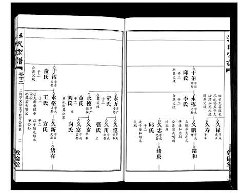 [下载][汪氏宗谱_38卷首4卷]湖北.汪氏家谱_十四.pdf