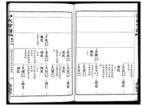 [下载][汪氏宗谱_38卷首4卷]湖北.汪氏家谱_十四.pdf