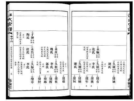 [下载][汪氏宗谱_38卷首4卷]湖北.汪氏家谱_十四.pdf