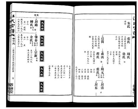 [下载][汪氏宗谱_38卷首4卷]湖北.汪氏家谱_十五.pdf