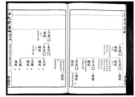 [下载][汪氏宗谱_38卷首4卷]湖北.汪氏家谱_十七.pdf