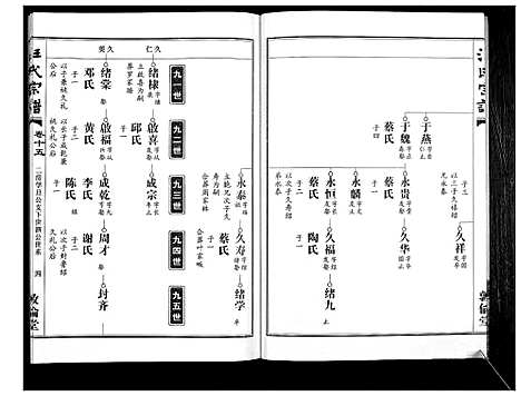 [下载][汪氏宗谱_38卷首4卷]湖北.汪氏家谱_十七.pdf