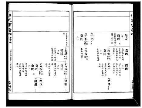 [下载][汪氏宗谱_38卷首4卷]湖北.汪氏家谱_十八.pdf