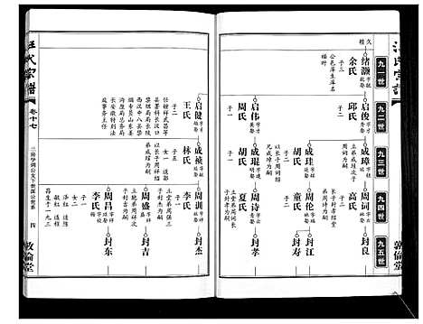 [下载][汪氏宗谱_38卷首4卷]湖北.汪氏家谱_十八.pdf