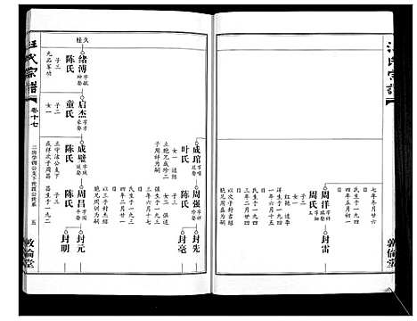 [下载][汪氏宗谱_38卷首4卷]湖北.汪氏家谱_十八.pdf