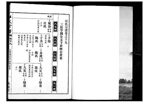 [下载][汪氏宗谱_38卷首4卷]湖北.汪氏家谱_二十.pdf