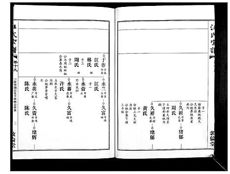 [下载][汪氏宗谱_38卷首4卷]湖北.汪氏家谱_二十.pdf