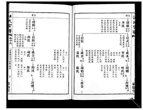 [下载][汪氏宗谱_38卷首4卷]湖北.汪氏家谱_二十.pdf