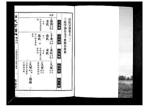 [下载][汪氏宗谱_38卷首4卷]湖北.汪氏家谱_二十二.pdf