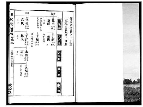 [下载][汪氏宗谱_38卷首4卷]湖北.汪氏家谱_二十三.pdf