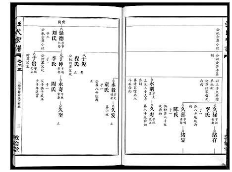 [下载][汪氏宗谱_38卷首4卷]湖北.汪氏家谱_二十三.pdf