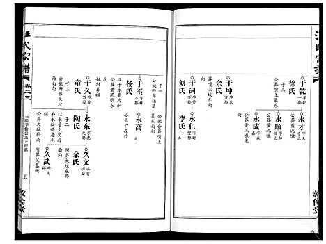 [下载][汪氏宗谱_38卷首4卷]湖北.汪氏家谱_二十三.pdf