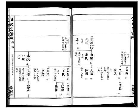 [下载][汪氏宗谱_38卷首4卷]湖北.汪氏家谱_二十四.pdf