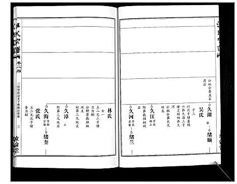 [下载][汪氏宗谱_38卷首4卷]湖北.汪氏家谱_二十四.pdf