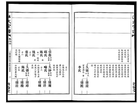 [下载][汪氏宗谱_38卷首4卷]湖北.汪氏家谱_二十六.pdf