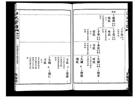 [下载][汪氏宗谱_38卷首4卷]湖北.汪氏家谱_二十七.pdf