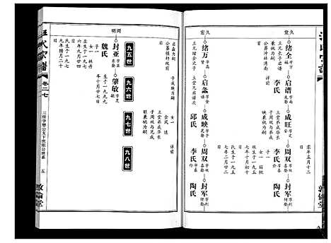 [下载][汪氏宗谱_38卷首4卷]湖北.汪氏家谱_二十七.pdf