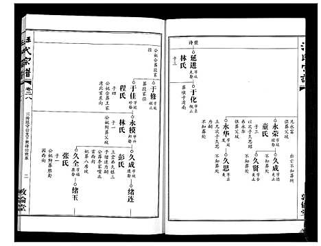 [下载][汪氏宗谱_38卷首4卷]湖北.汪氏家谱_二十八.pdf