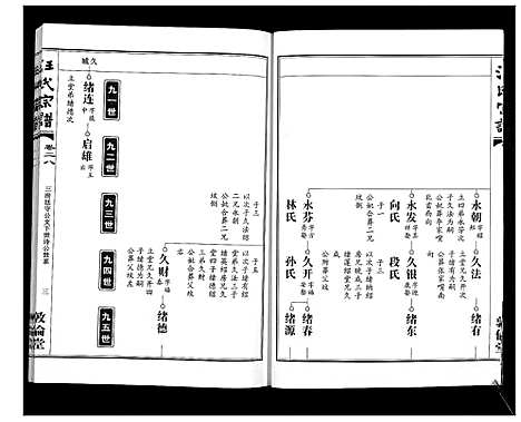 [下载][汪氏宗谱_38卷首4卷]湖北.汪氏家谱_二十八.pdf