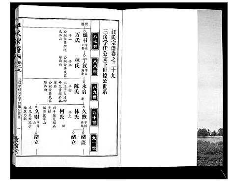 [下载][汪氏宗谱_38卷首4卷]湖北.汪氏家谱_二十九.pdf