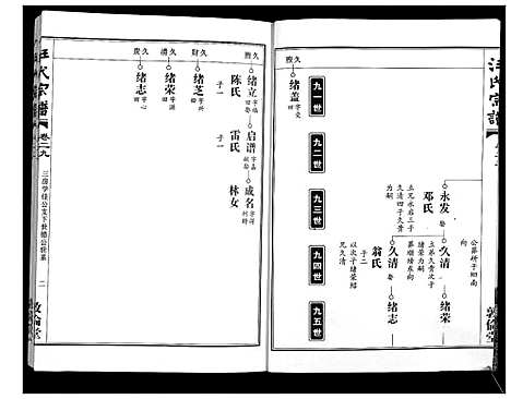 [下载][汪氏宗谱_38卷首4卷]湖北.汪氏家谱_二十九.pdf