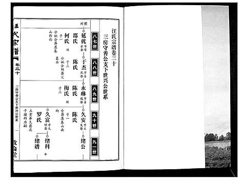 [下载][汪氏宗谱_38卷首4卷]湖北.汪氏家谱_三十.pdf