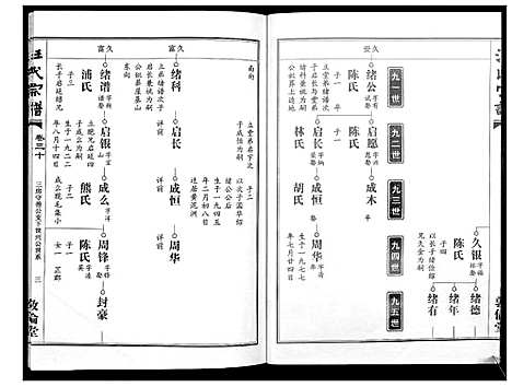 [下载][汪氏宗谱_38卷首4卷]湖北.汪氏家谱_三十.pdf