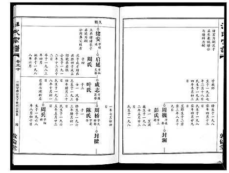 [下载][汪氏宗谱_38卷首4卷]湖北.汪氏家谱_三十.pdf