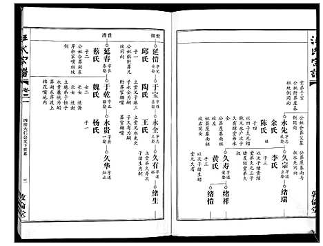 [下载][汪氏宗谱_38卷首4卷]湖北.汪氏家谱_三十一.pdf