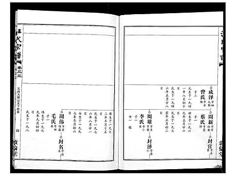 [下载][汪氏宗谱_38卷首4卷]湖北.汪氏家谱_三十二.pdf