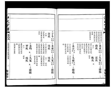 [下载][汪氏宗谱_38卷首4卷]湖北.汪氏家谱_三十三.pdf