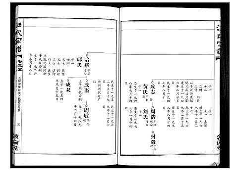 [下载][汪氏宗谱_38卷首4卷]湖北.汪氏家谱_三十三.pdf