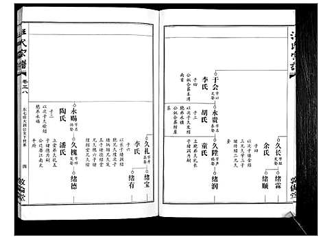 [下载][汪氏宗谱_38卷首4卷]湖北.汪氏家谱_三十五.pdf