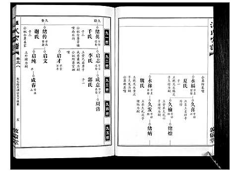 [下载][汪氏宗谱_38卷首4卷]湖北.汪氏家谱_三十五.pdf