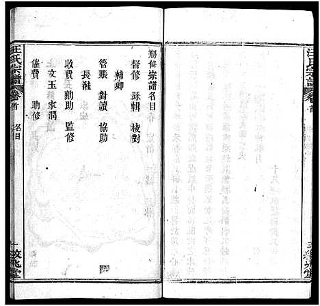 [下载][汪氏宗谱_5卷首2卷]湖北.汪氏家谱_二.pdf