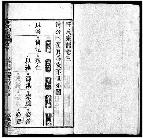 [下载][汪氏宗谱_5卷首2卷]湖北.汪氏家谱_四.pdf