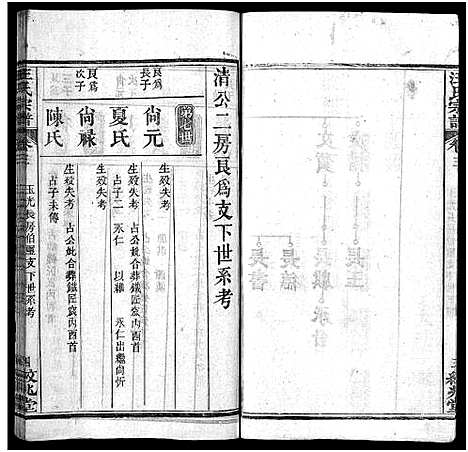 [下载][汪氏宗谱_5卷首2卷]湖北.汪氏家谱_四.pdf