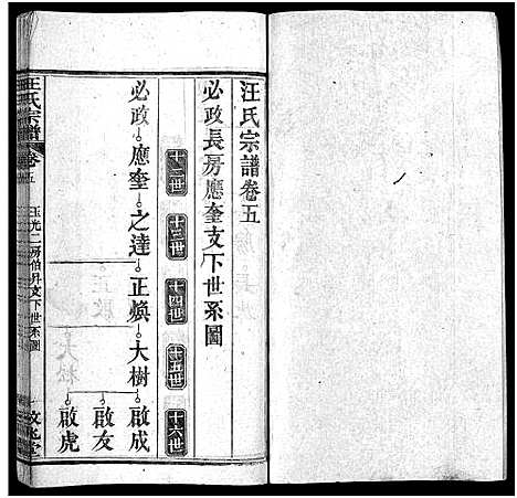 [下载][汪氏宗谱_5卷首2卷]湖北.汪氏家谱_六.pdf