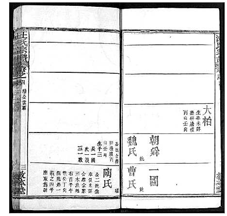 [下载][汪氏族谱]湖北.汪氏家谱_四.pdf