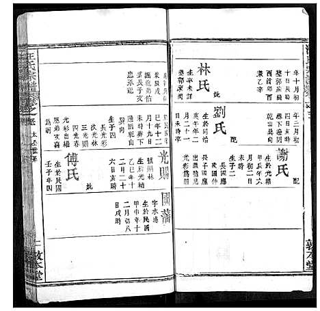 [下载][汪氏族谱]湖北.汪氏家谱_五.pdf