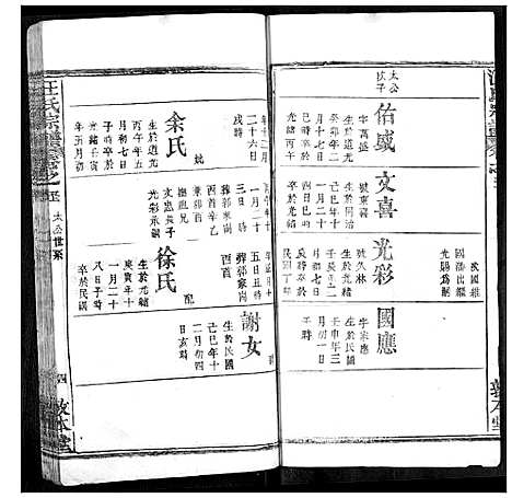 [下载][汪氏族谱]湖北.汪氏家谱_五.pdf