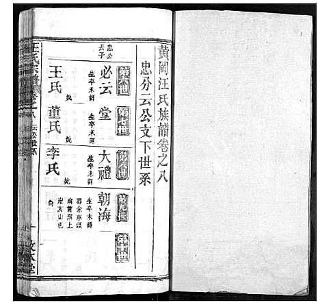 [下载][汪氏族谱]湖北.汪氏家谱_八.pdf