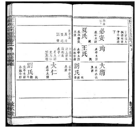 [下载][汪氏族谱]湖北.汪氏家谱_九.pdf