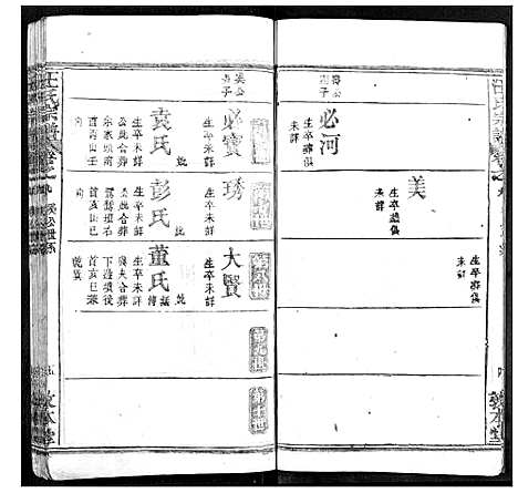 [下载][汪氏族谱]湖北.汪氏家谱_九.pdf