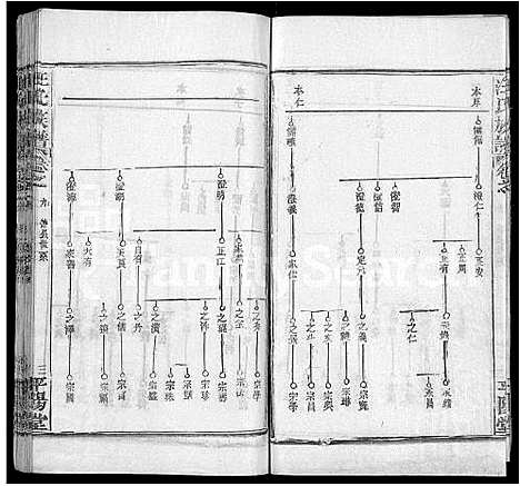 [下载][汪氏族谱_13卷首3卷]湖北.汪氏家谱_四.pdf