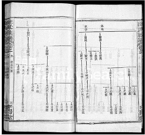 [下载][汪氏族谱_13卷首3卷]湖北.汪氏家谱_四.pdf