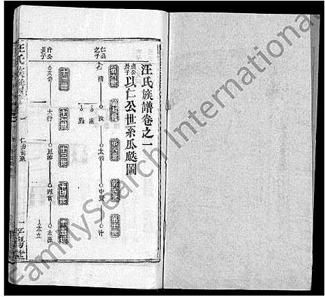 [下载][汪氏族谱_13卷首3卷]湖北.汪氏家谱_十一.pdf