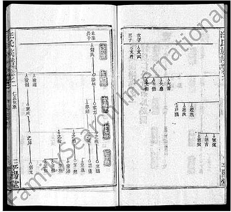 [下载][汪氏族谱_13卷首3卷]湖北.汪氏家谱_十一.pdf